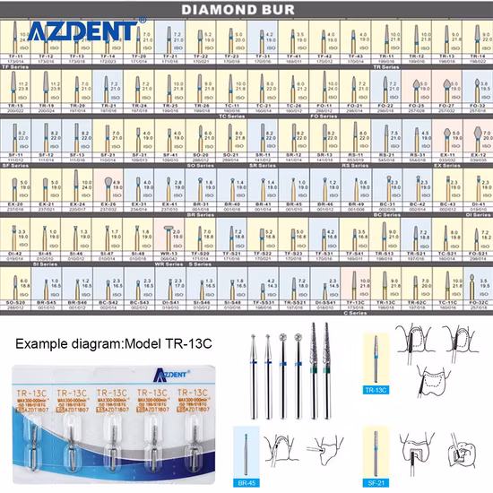 Azdent 공장 가격 치과용 다이아몬드 버 모든 크기